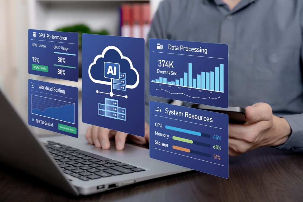 cloud DevOps integration