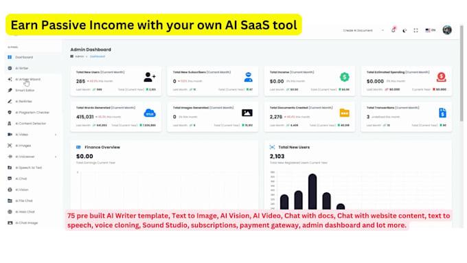 GoDaddy website management