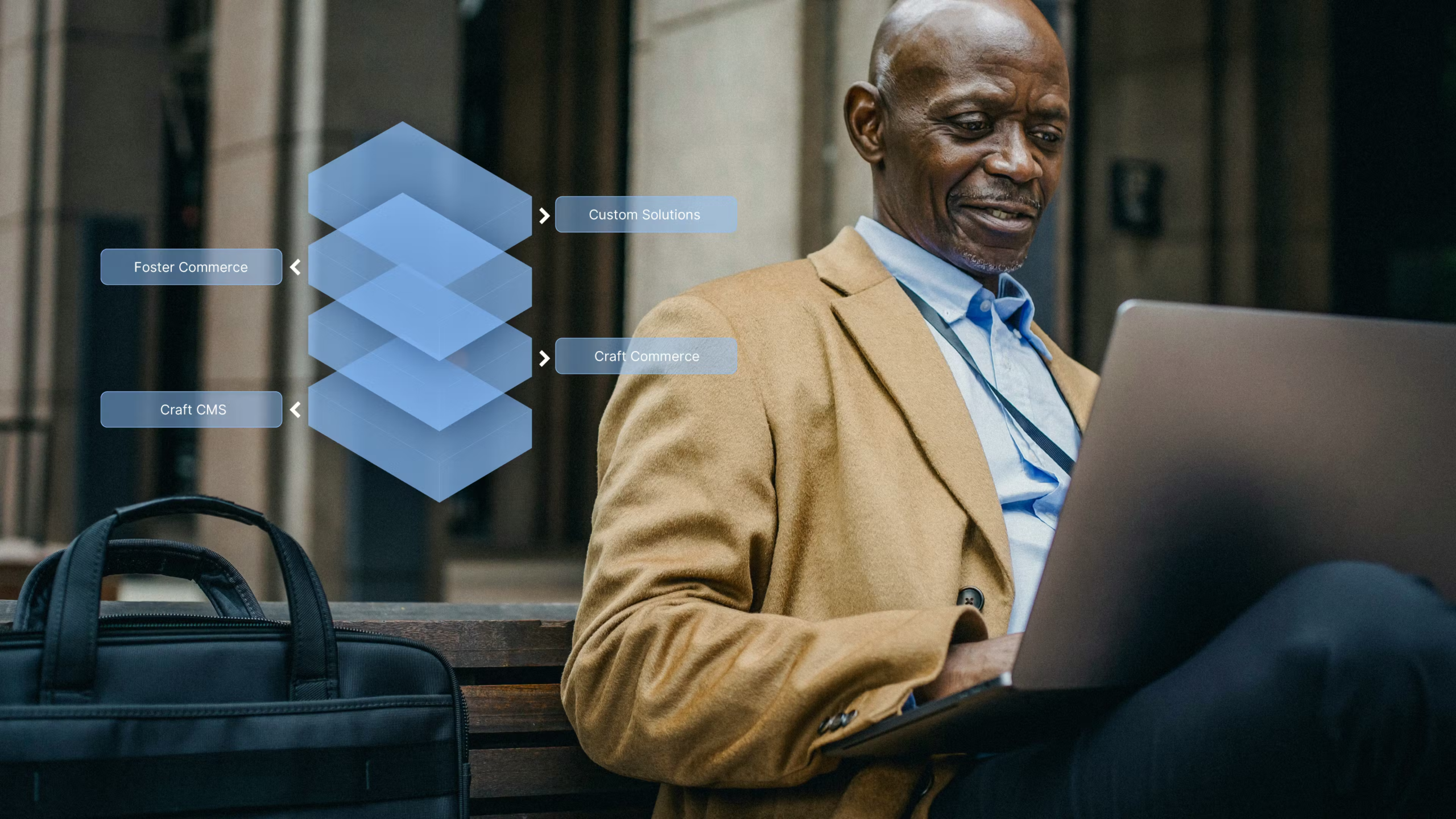 9 Proven Custom B2B Ecommerce Development Strategies for Faster Growth | Workvix.com