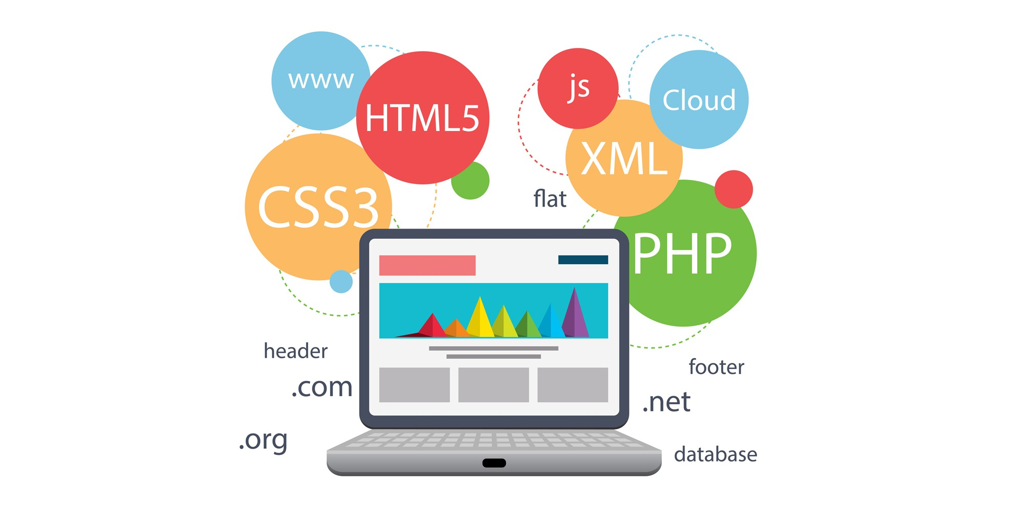 Dominate Digital Growth: Choosing The Right Web App Development Company For Your Business In 2026 With WorkVix.com